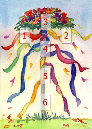 Beltane Tarot Spread © Ethony / Version © Tamta Rot